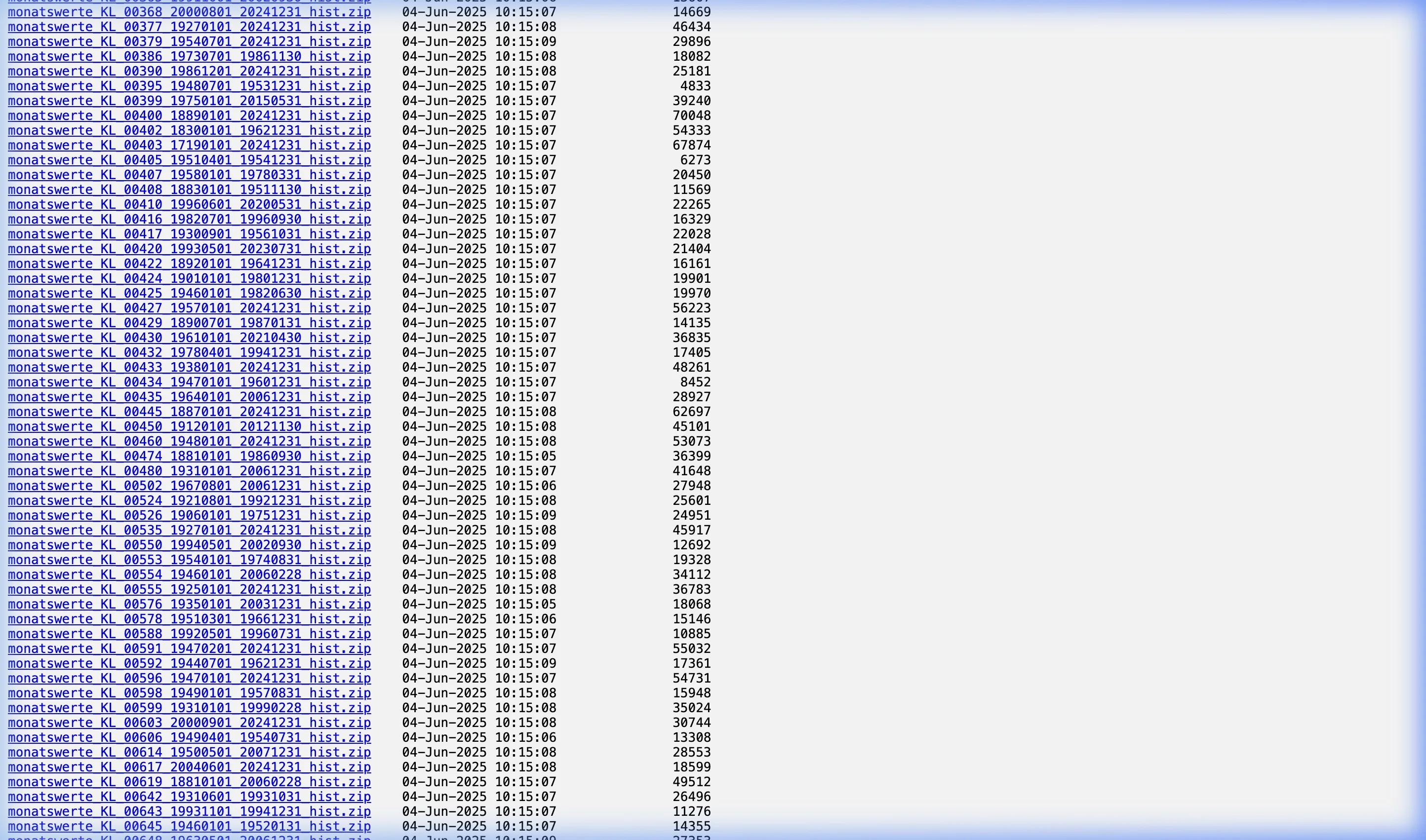 DWD Open Data monthly historical directory listing