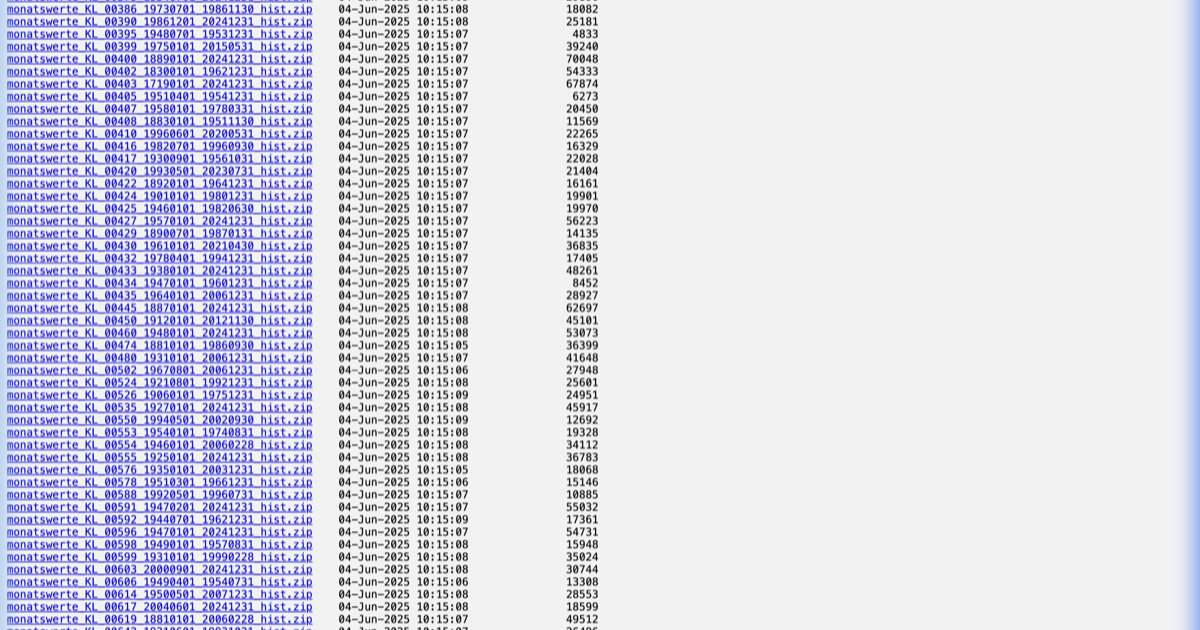 Direct DWD Climate Data Downloads