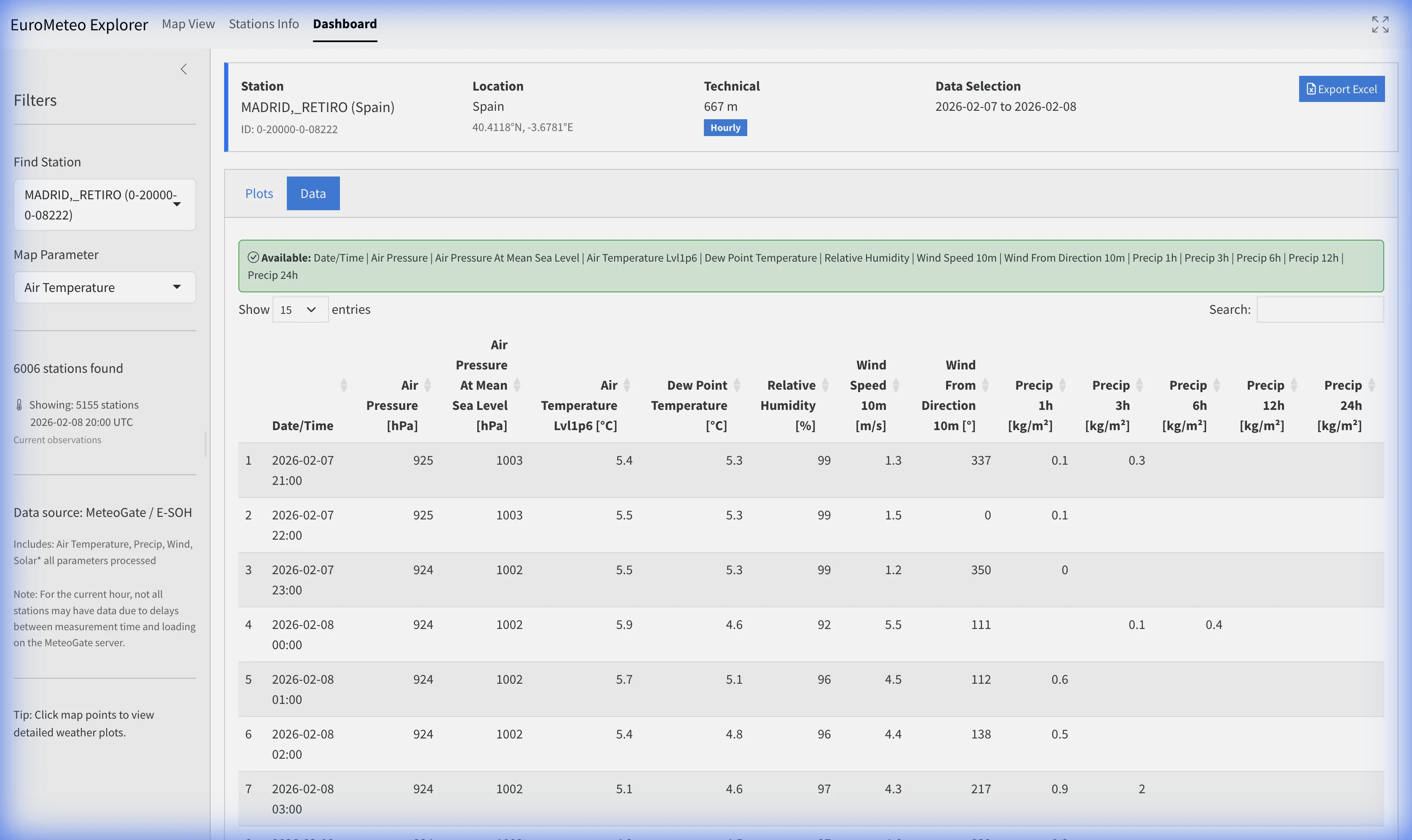 EuroMeteo explorer dashboard data table