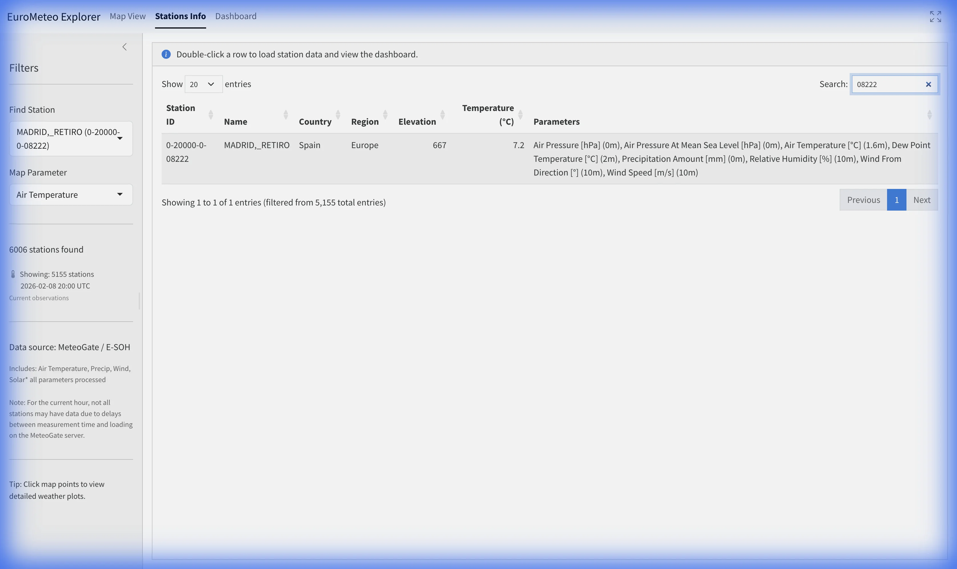EuroMeteo explorer station information table