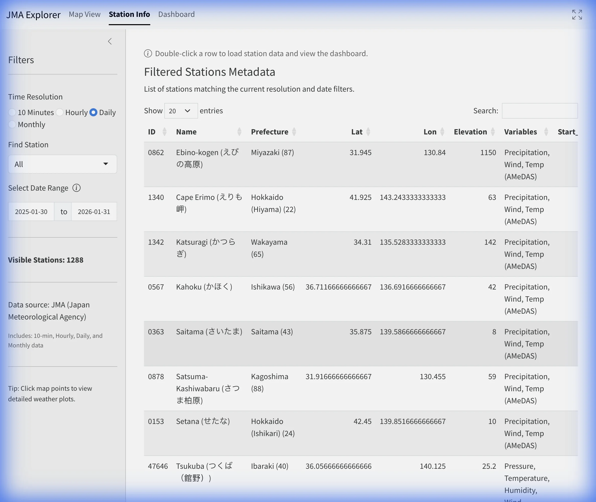 JMA explorer station information panel