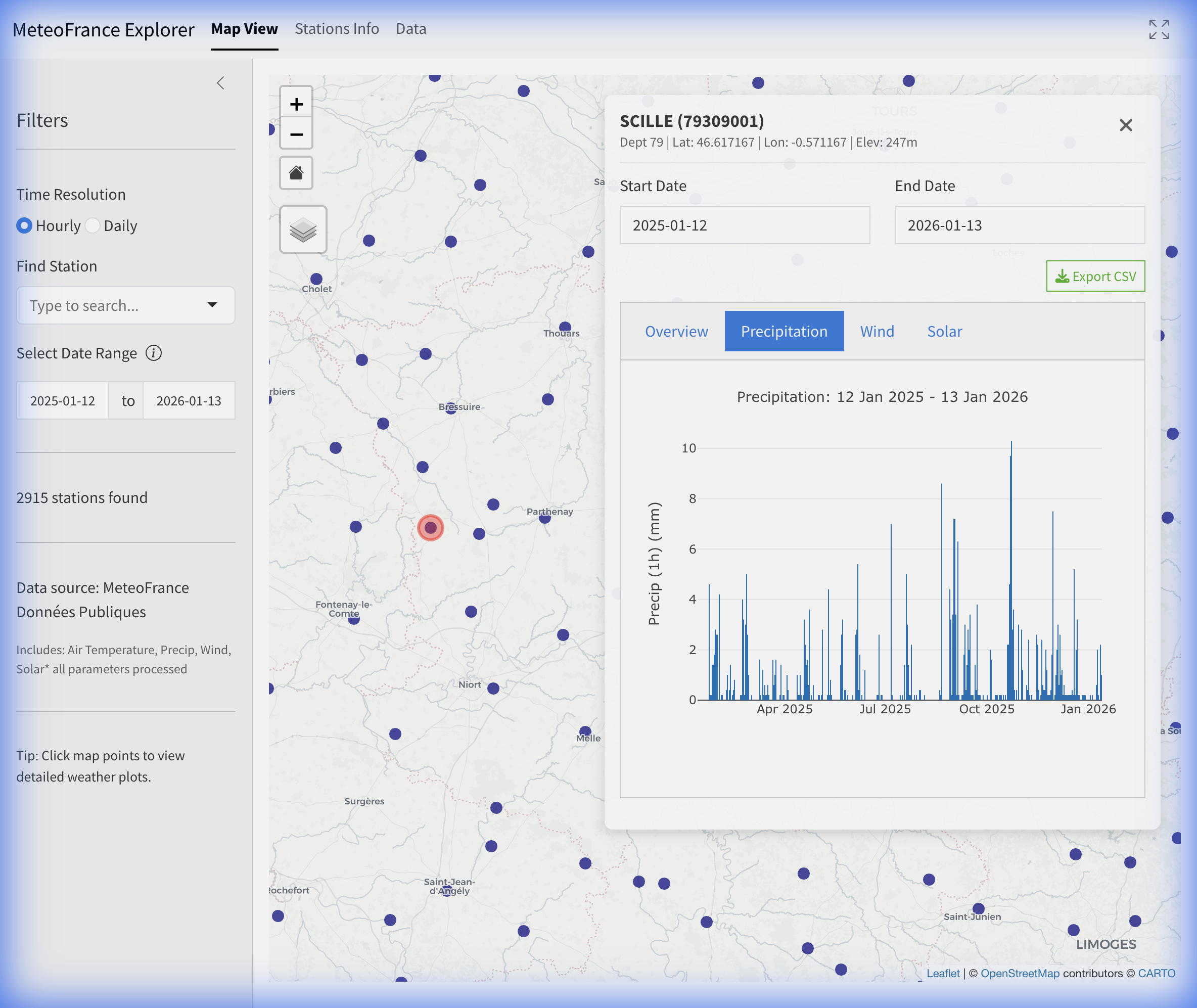 Precipitation Analysis