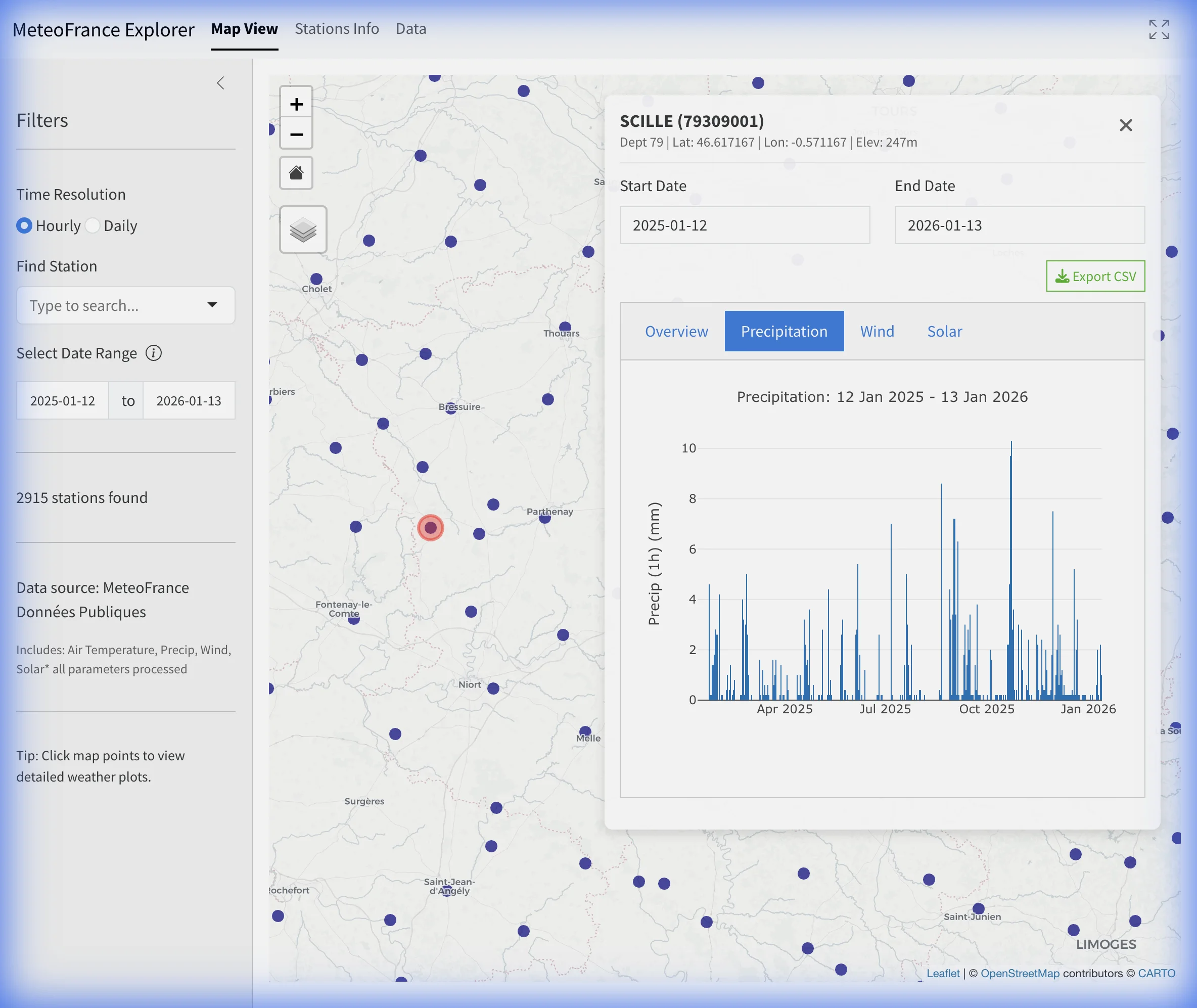 Precipitation Analysis