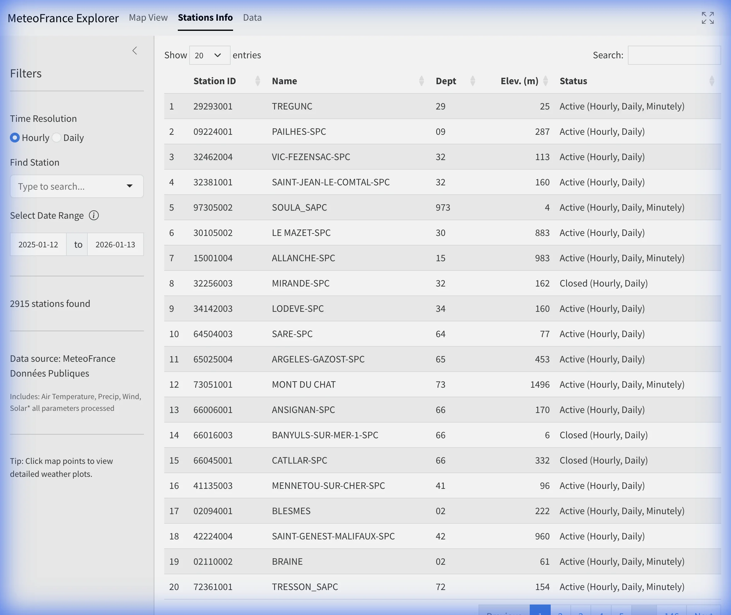 Meteo-France explorer station information table